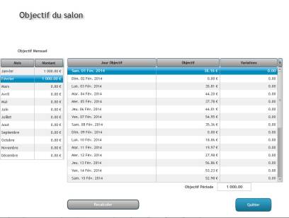 Objectifs du salon sur ann&eacute;e pr&eacute;c&eacute;dente
